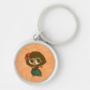 Search for hawaiian girl key rings Hula