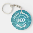 Search for pool round key rings Swimmer
