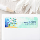 Search for surf board return address labels Waves