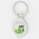 Search for froggy key rings Animals