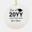 Search for graduation photo christmas tree decorations High school