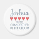 Search for it 5 o magnets For him