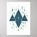 Search for for programmers posters Binary