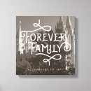Search for lds art Temple