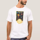 Search for hoops tshirts Planets