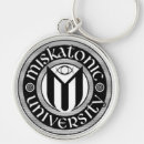 Search for miskatonic key rings Necronomicon