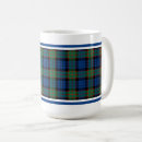 Search for fletcher Plaid