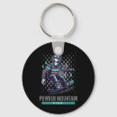 Search for thrills key rings Ride the snow