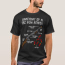 Search for target tshirts Shotgun