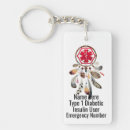 Search for diabetes key rings Emergency