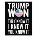 Search for know posters Political