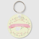 Search for peace dove key rings Holy