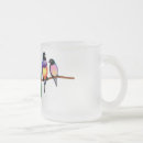 Search for australian parrot mugs Birds