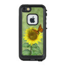 Search for generator iphone cases Green