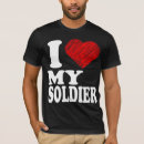 Search for guardsman National