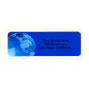 Search for environment return address labels Earth