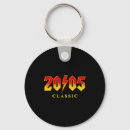 Search for 21 years old key rings 21st