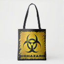 Search for biohazard bags Danger