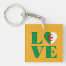Search for algerians key rings North africa