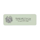 Search for green grey rectangle stickers Floral