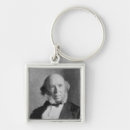 Search for private collection key rings Photograph