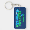 Search for heart transplant key rings Kidney