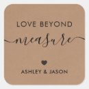 Search for measurements stickers Ruler