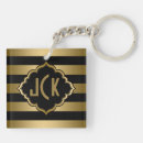 Search for pattern design square key rings Geometric