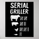Search for griller posters Bbq smoker