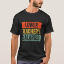 Search for lower tshirts Retro