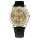 Search for allah watches Muslim