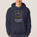 Search for 60 year old hoodies 1963