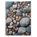 Search for upper bound Beach