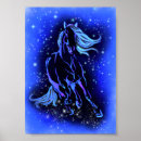Search for blue run posters Horse
