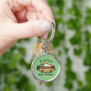 Search for camping key rings Rv life