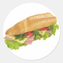 Search for submarines stickers Food