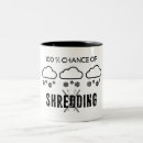 Search for forecast mugs Weather