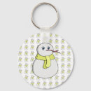 Search for snowman key rings Xmas