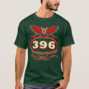 Search for 396 tshirts Funny