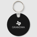 Search for time energy key rings Travel memories