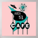 Search for area posters Vintage