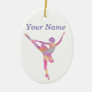 Search for tutu christmas tree decorations Watercolor