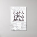 Search for brochures canvas prints School