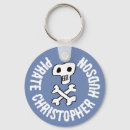 Search for the jolly roger key rings Piracy