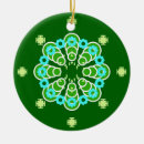 Search for farness christmas tree decorations Far east