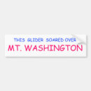 Search for soaring bumper stickers Glider