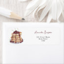 Search for jam return address labels Watercolor