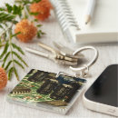 Search for pcb key rings Technology