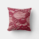 Search for jacquard cushions Textile