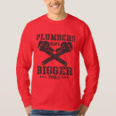 Search for plumber clothing Tool